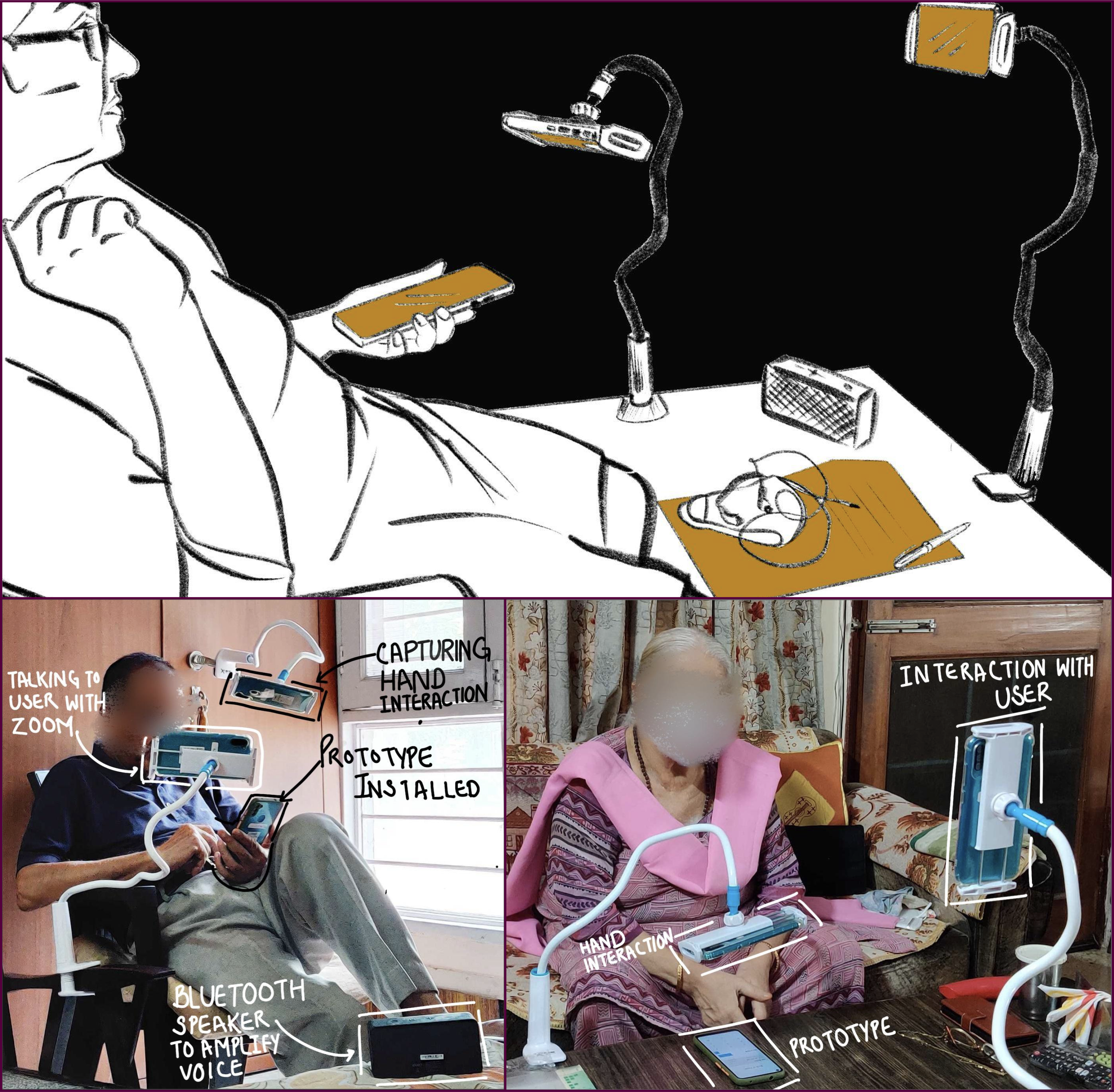 Payment distribution at the end of the study